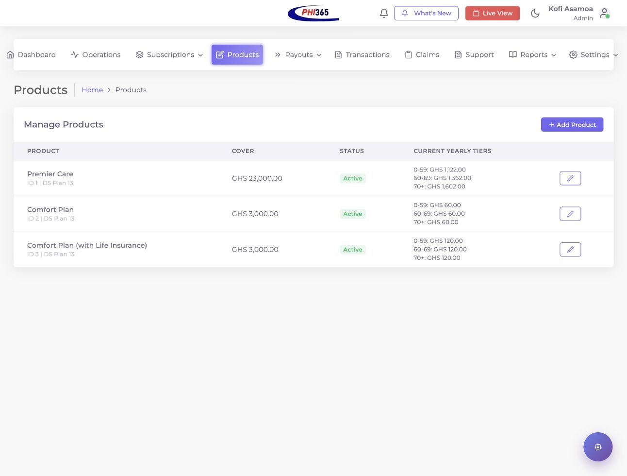 PHI365 products workspace showing health plans and premium tiers